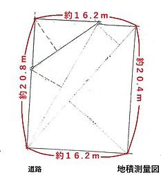 伊豆箱根鉄道駿豆線 修善寺駅 15.3km