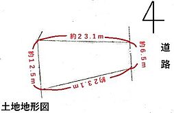 伊豆箱根鉄道駿豆線 修善寺駅 4.5km