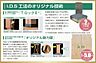 その他：オリジナルのＩＤＳ工法で高い耐震性能を実現！