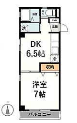 静岡鉄道静岡清水線 新静岡駅 徒歩19分
