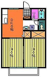 グリンベレー小鹿A 2DKの間取図画像