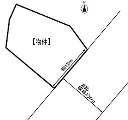 天竜浜名湖鉄道 原田駅 徒歩22分