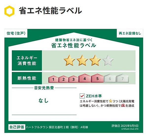 省エネ性能ラベル