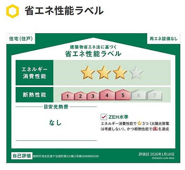 省エネ性能ラベル