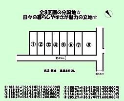 静岡市 葵区 上足洗1丁目 全8区画 分譲地 (6)