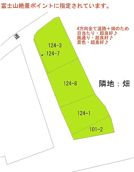 周辺