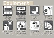 【藤枝市上当間　限定1棟】設備表