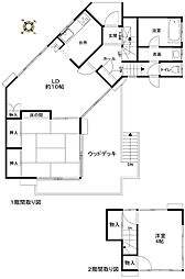 伊豆急行 伊豆高原駅 3.2km