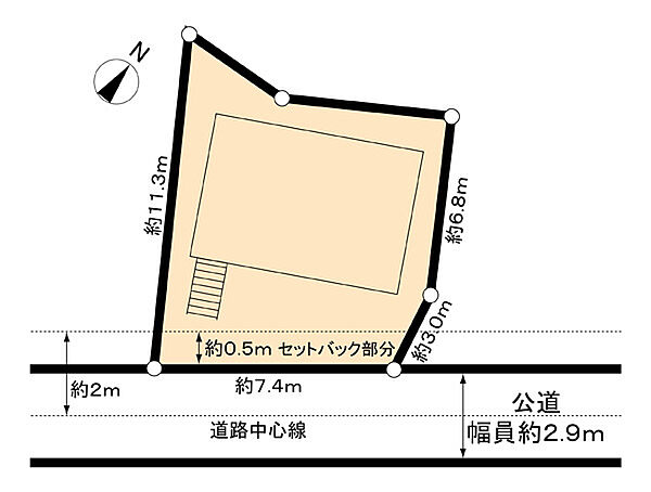 その他を拡大表示