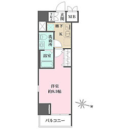 グランスタイル浅草