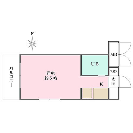 1R 間取り