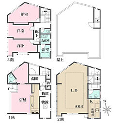 東京都世田谷区等々力7丁目
