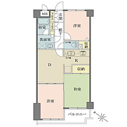 グリーンキャピタル上池台 3DKの間取り
