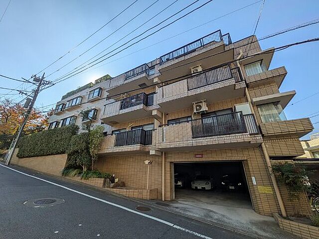 外観 グリーンキャピタル上池台 1階/-