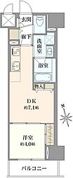 コンパートメント東京中央