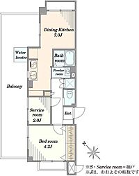 間取図画像 1SDK