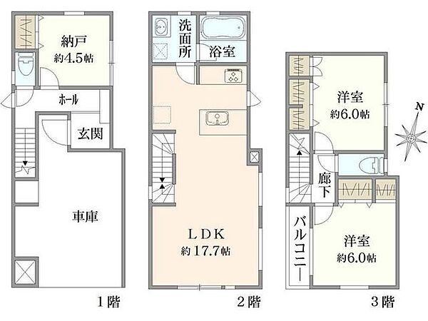 その他を拡大表示