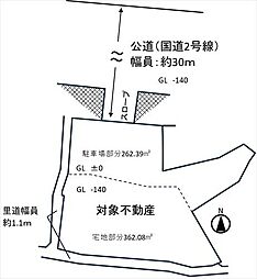 広島市南区向洋本町の土地