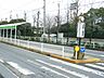 周辺：【駅】運動公園前駅まで2511ｍ