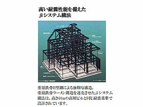 ベレオ　ハナノキ  ｜ 愛知県名古屋市西区花の木3丁目（賃貸マンション1LDK・3階・50.22㎡） その26