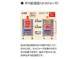 ベレオ　ハナノキ  ｜ 愛知県名古屋市西区花の木3丁目（賃貸マンション1LDK・3階・50.22㎡） その29