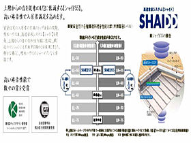 ＶＩＰ　ＧＡＲＤＥＮ  ｜ 愛知県名古屋市名東区上社3丁目（賃貸マンション1LDK・3階・53.16㎡） その23