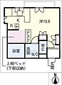 プレシオール藤が丘4階7.0万円