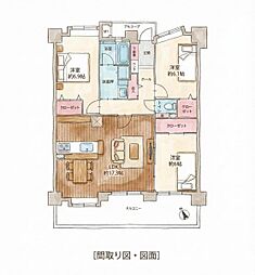 間取図画像 3LDK