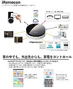 【ｉＲｉｍｏｃｏｎ】