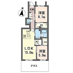 物件の間取り