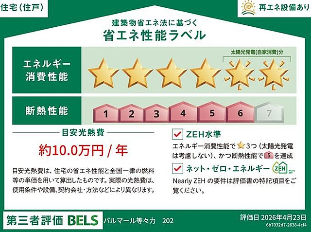 省エネ性能ラベル