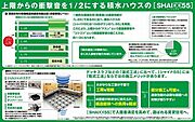 【積水ハウスのシャーメゾン】ＳＨＡＤＤ55を採用しています☆
