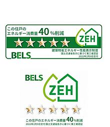 Ｇｒａｎｄｉｎａ　扇町 00301 3階2LDKの室内