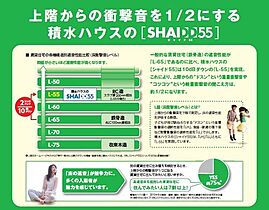 ココメゾン前橋 201号室 ｜ 群馬県前橋市表町１丁目19-5　他（賃貸マンション1LDK・2階・44.00㎡） その11