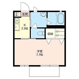 ユーチャリスＢ