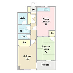 ラ・メゾン 1階2DKの間取り