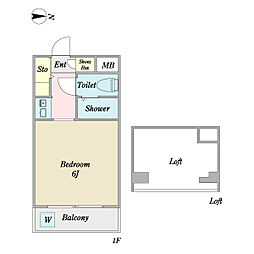 マリア・デル・ソーレI 1階1Kの間取り
