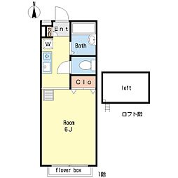 エスコート中野 ワンルームの間取図画像