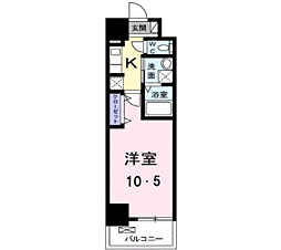 千葉駅 7.7万円