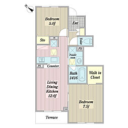 ソレイユ　パンセ 1階2LDKの間取り