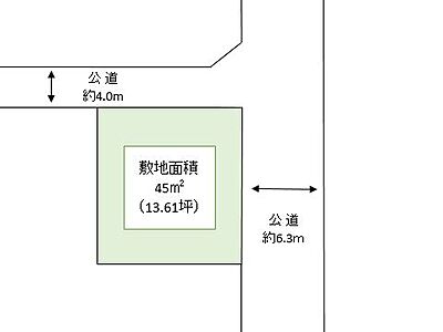 区画図：区画図　駅近／陽当りの良い角地です