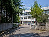 周辺：新狭山小学校　1544ｍ