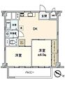 ライオンズマンション川口8階2,590万円
