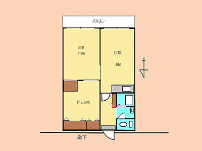 間取り：小型のペットの飼育可能な物件です☆エレベーターから降りてすぐのお部屋ですのでお買い物帰りにも便利です。間取りはシンプルですが使い勝手の良い人気のあるオーソドックスなスタイルとなっております。