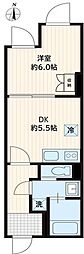 ＧＲＡＮＰＡＳＥＯ成城学園前