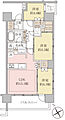 ルネ市川国府台3階5,580万円
