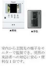 neoheim（ネオハイム） 202 2階1LDKの室内