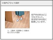 フラット設計（イメージ）