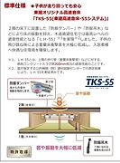 耐音性（イメージ）