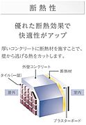 その他（イメージ）